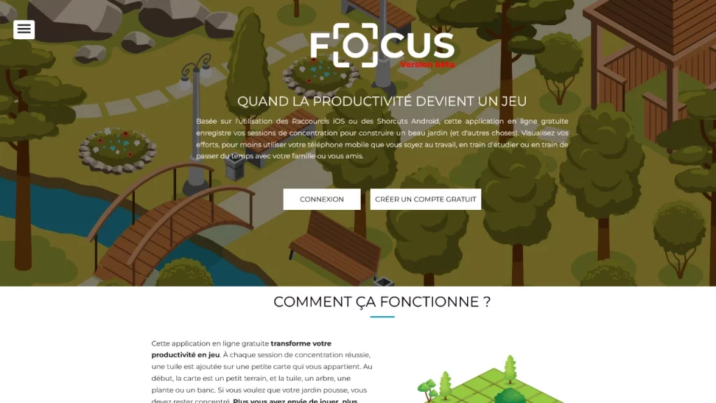 Focus productivité